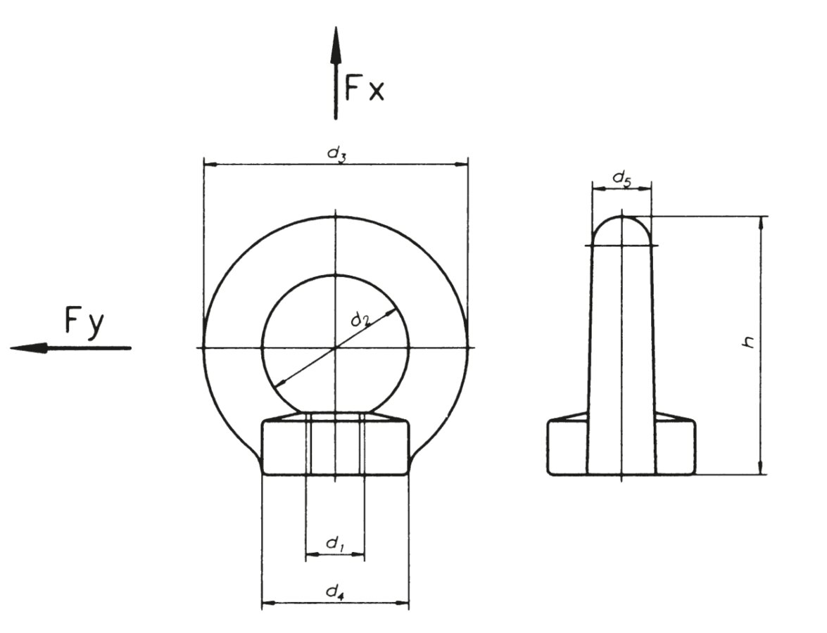 Trzony, śruby, wieszaki, nasadki