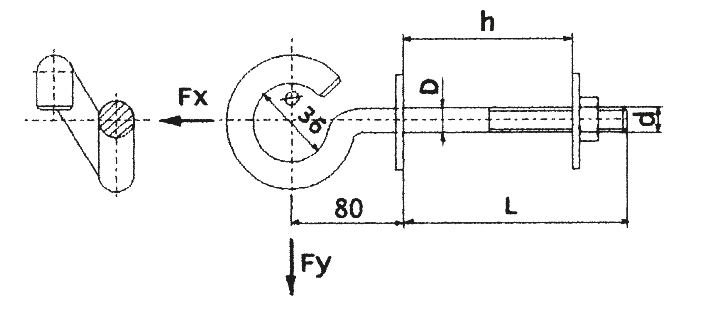 Trzony, śruby, wieszaki, nasadki